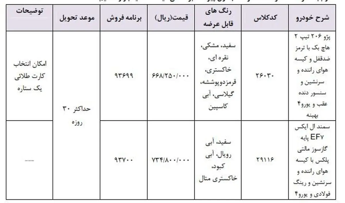 فروش فوری سمند و پژو ۲۰۶ 