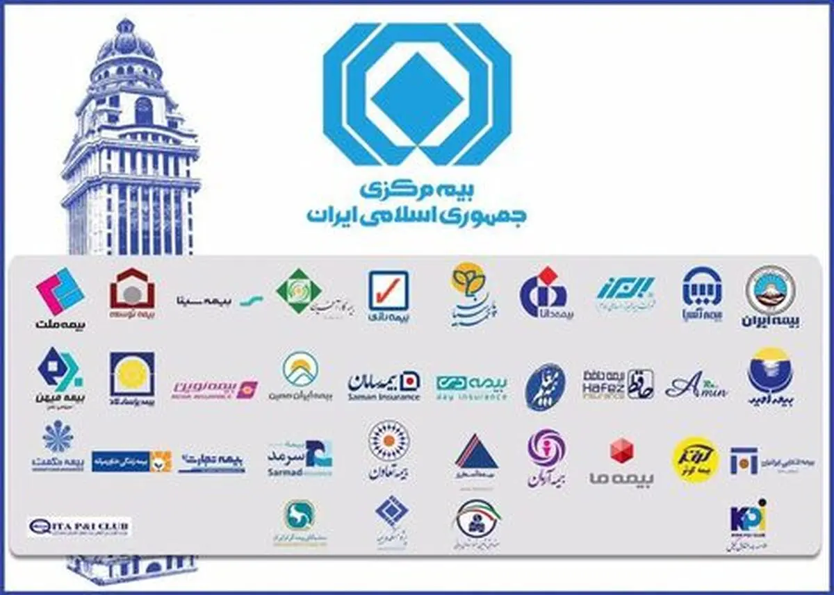 سهم علی‌الحساب شرکت‌های بیمه از عوارض پرداختی بیمه شخص ثالث اعلام شد