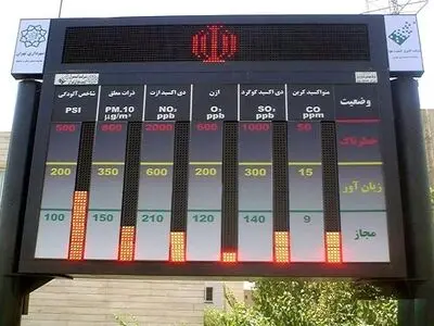 راهبری و نگهداری از ۵۷ ایستگاه سنجش آلودگی هوا و صدا توسط شرکت کنترل کیفیت هوای تهران