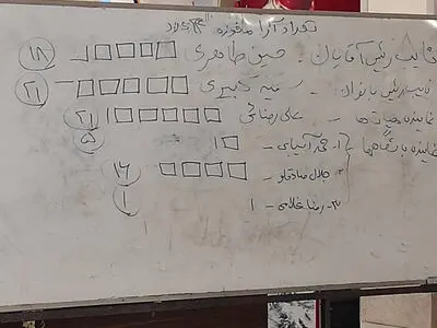 معرفی اعضای جدید هیات فوتبال استان گلستان