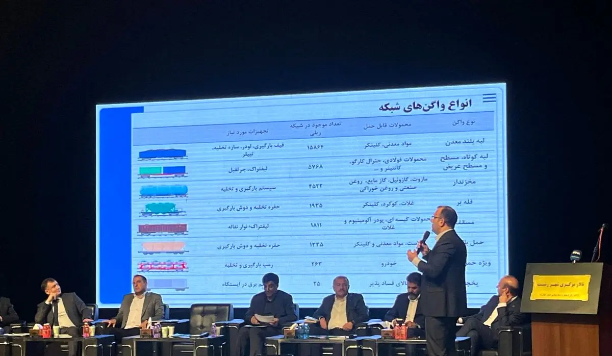 حمل‌ونقل ترکیبی آستارا ـ رشت ـ بندرعباس هرچه سریع‌تر عملیاتی شود
