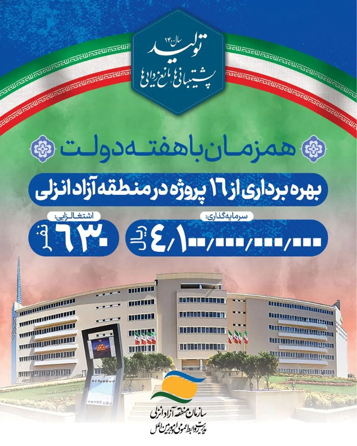 افتتاح ۱۶ طرح سرمایه گذاری  و گردشگری در منطقه آزاد انزلی