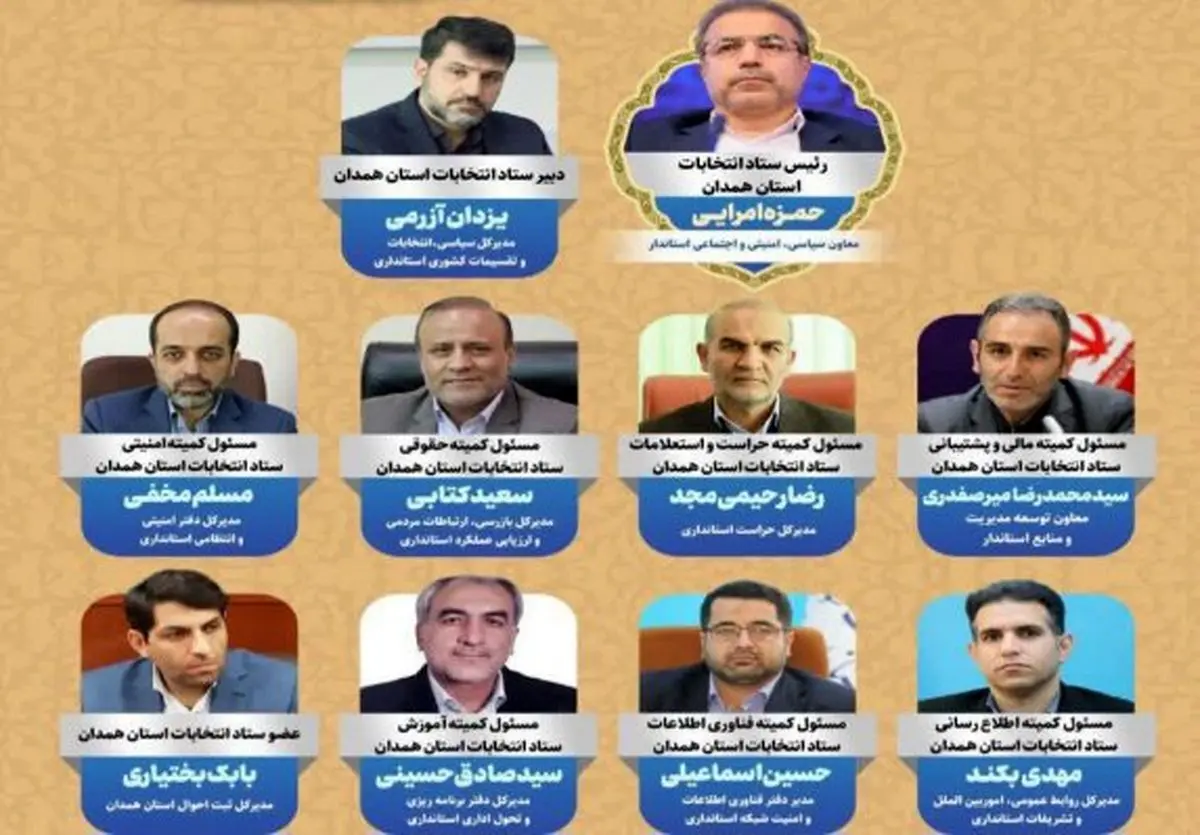 معرفی مسئولان ستاد انتخابات هفتمین دوره شوراهای اسلامی استان همدان