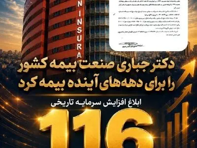 ابلاغ افزایش سرمایه تاریخی ۱۱۶ هزار میلیارد تومانی بیمه ایران/ تثبیت ۷۰ درصد سرمایه صنعت بیمه کشور در بزرگ‌ترین شرکت بیمه‌ ایران و خاورمیانه 