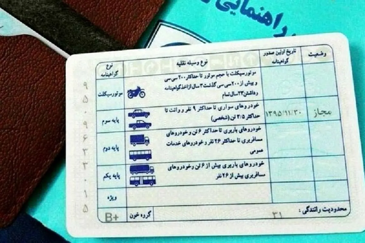 تمدید خودکار یک‌ساله گواهینامه‌های رانندگی منقضی‌شده 