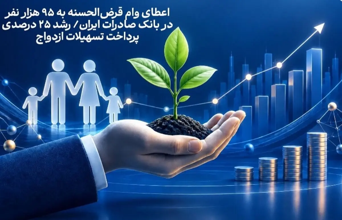 اعطای وام قرض‌الحسنه به 95 هزار نفر در بانک صادرات ایران/ رشد 25 درصدی پرداخت تسهیلات ازدواج
