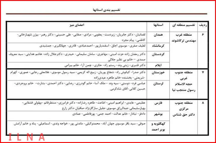 لیست اولیه میز انتخابات کمیته انتخابات اصلاح طلبان در استان‌ها + جدول