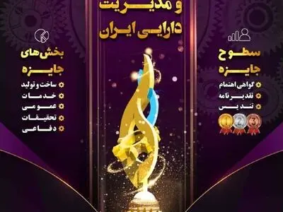 استفاده از ظرفیت شرکت‌های دانش بنیان در جهت مدیریت دارایی‌های فیزیکی وزارت نیرو