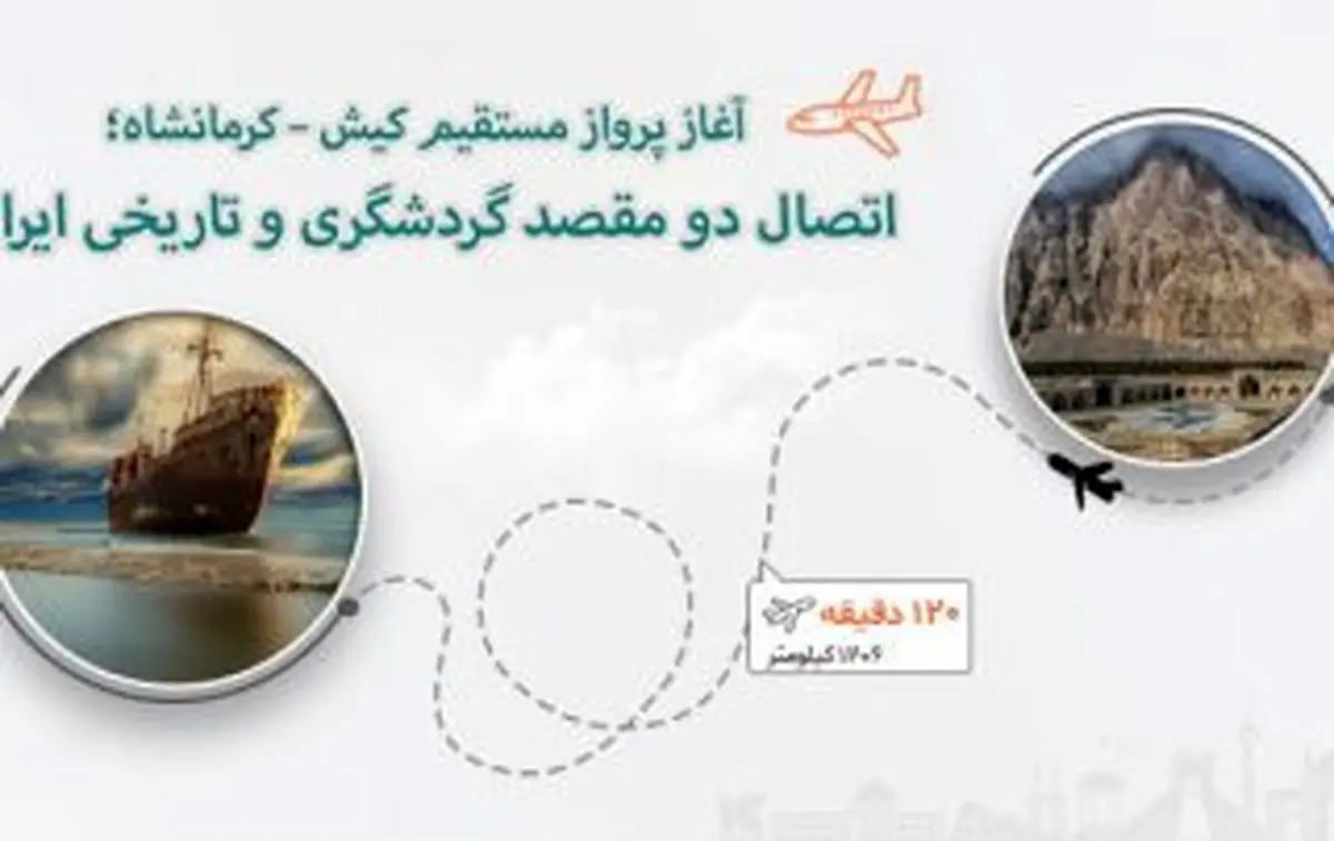 اتصال دو مقصد گردشگری و تاریخی ایران