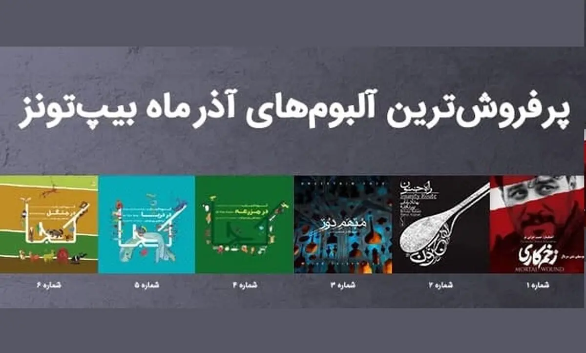 پرفروش‌ترین آلبوم‌های موسیقی آذرماه ۱۴۰۰ معرفی شدند/ «زخم کاری» در صدر