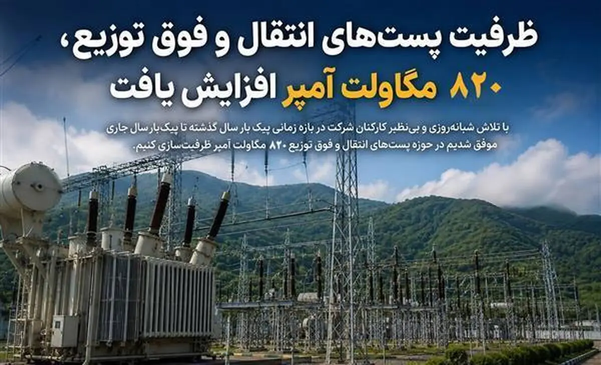افزایش ظرفیت پست‌های انتقال و فوق توزیع گیلان