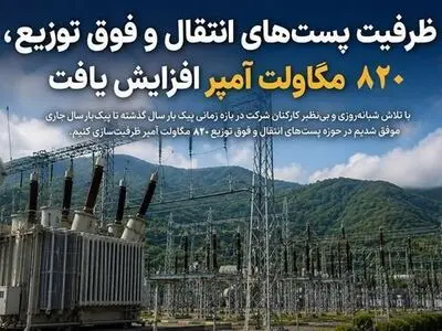 افزایش ظرفیت پست‌های انتقال و فوق توزیع گیلان