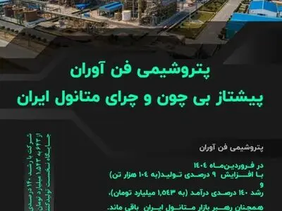 پتروشیمی فن‌آوران همچنان پیشتاز بازار متانول با بهترین عملکرد در میان متانول سازان است