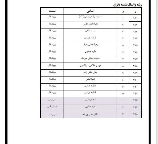 اعلام اسامی کاروان ایمان، ایران، افتخار؛ رونمایی از «فرزندان ایران»