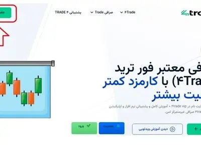 آیا پلتفرم 4trade معتبر است؟