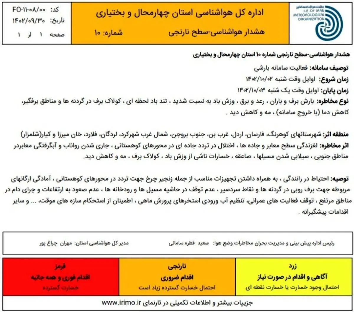 چهارمحال و بختیاری در سطح نارنجی قرار گرفت