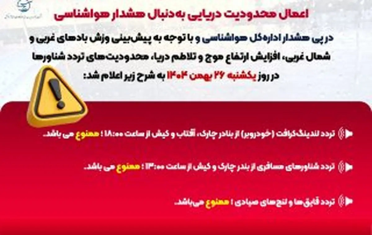 محدودیت دریایی در بنادر چارک، آفتاب و جزیره کیش و کیش به‌دنبال ناپایداری جوی