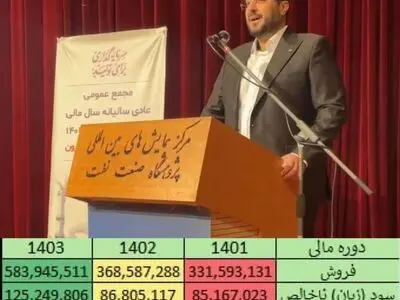 «امین امرایی» طلایه‌دار تولید و توسعه صنعت پتروشیمی ایران / «پتروشیمی مارون» بر فراز قله‌ی ۳ ساله ایستاد