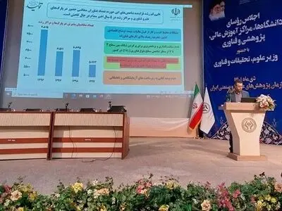 کاهش تعداد متقاضیان استقرار در پارک‌های علم و فناوری به دلیل بی‌توجهی به زیرساخت‌ها 