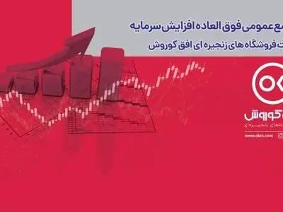 دعوت به مجمع عمومی فوق العاده شرکت فروشگاه های زنجیره ای افق کوروش