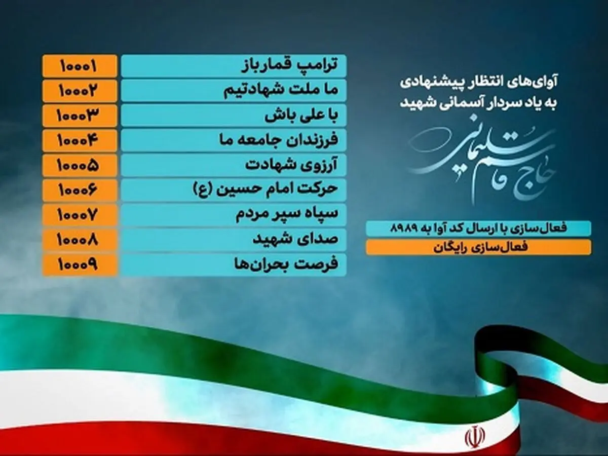 شکستن رکورد فعال‌سازی آوای انتظار در شبکه همراه اول