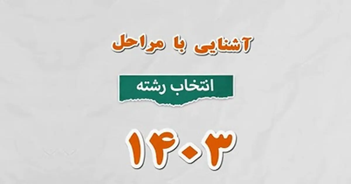 آشنایی با مراحل انتخاب رشته آزمون سراسری سال ۱۴۰۳ + موشن گرافیک