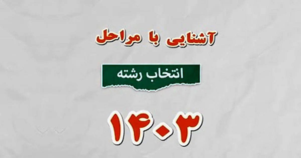 آشنایی با مراحل انتخاب رشته آزمون سراسری سال ۱۴۰۳ + موشن گرافیک