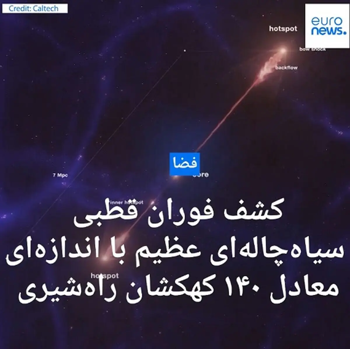 کشف بزرگترین فواره قطبی‌ سیاه‌چاله‌ای کیهان با اندازه‌ای معادل ‍۱‍۴۰ کهکشان راه‌شیری + فیلم