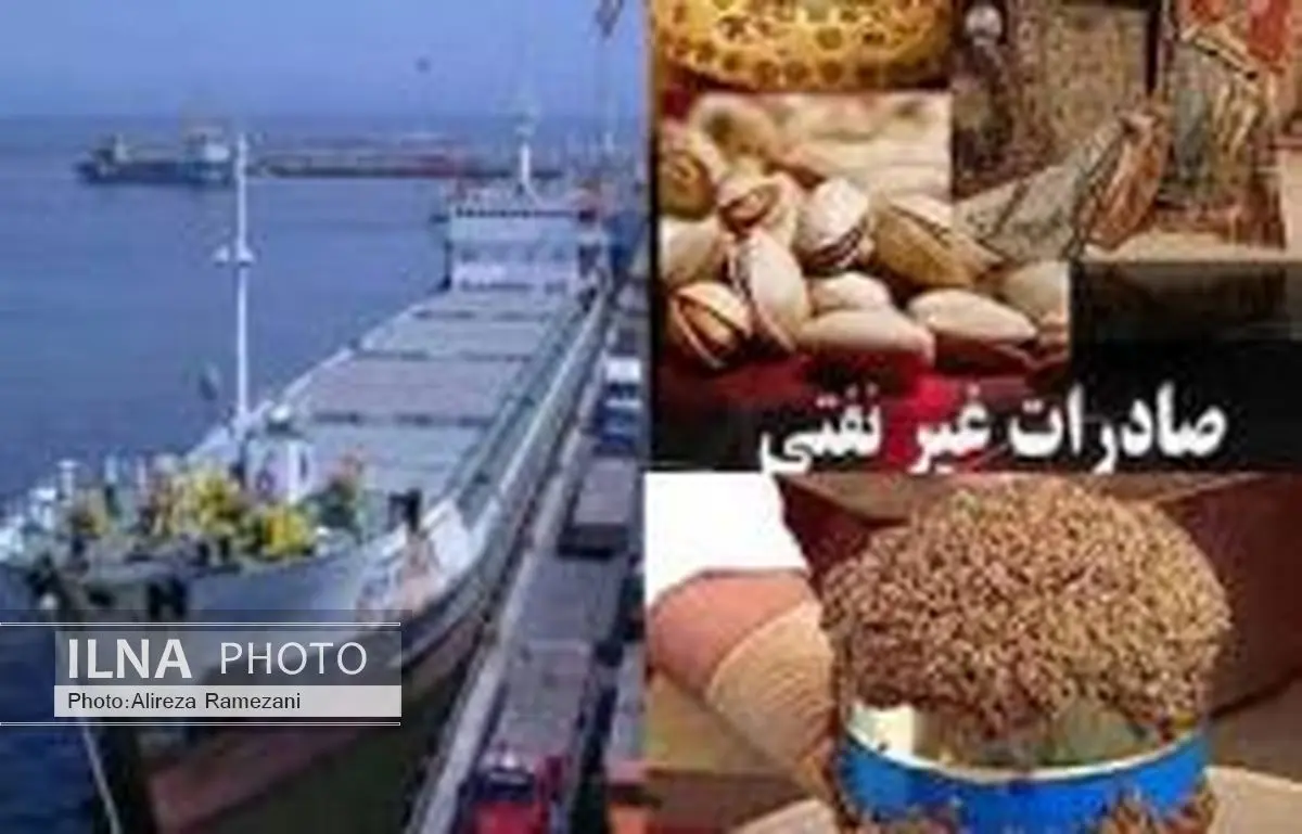 برنامه ریزی و هدف گذاری برای صادرات ۷ میلیون دلاری در سال ۹۵