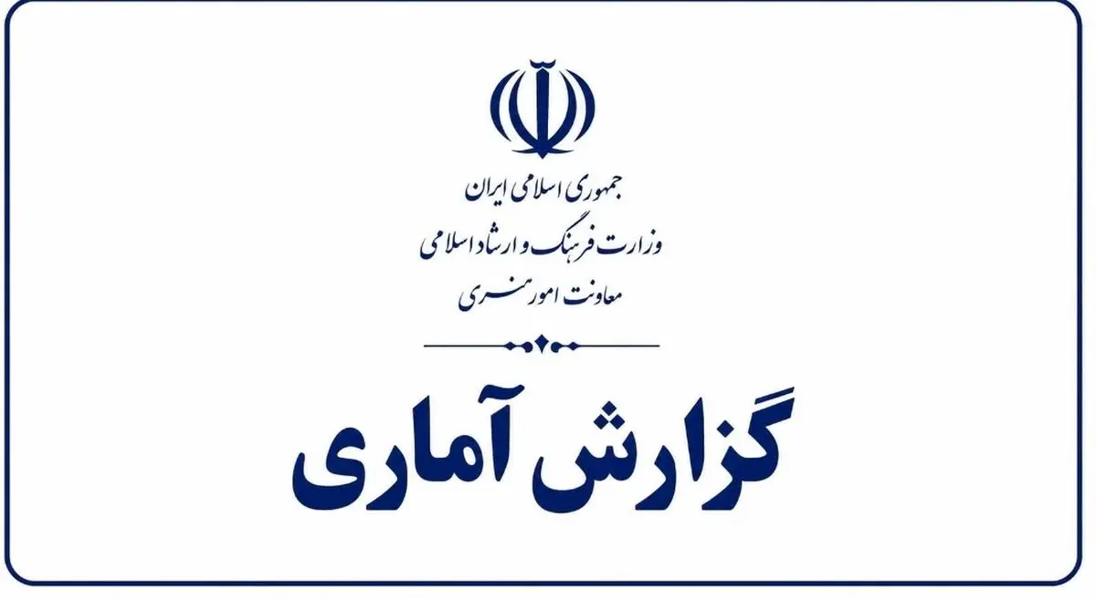 اجرای ۲۲۹ اثر در حوزه‌های تئاتر و موسیقی/ تداوم فعالیت ۸۵ نگارخانه در سراسر کشور