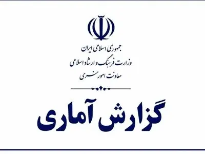 اجرای ۲۲۹ اثر در حوزه‌های تئاتر و موسیقی/ تداوم فعالیت ۸۵ نگارخانه در سراسر کشور