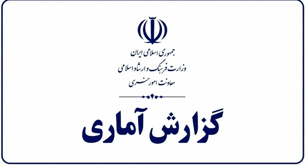 اجرای ۲۲۹ اثر در حوزه‌های تئاتر و موسیقی/ تداوم فعالیت ۸۵ نگارخانه در سراسر کشور