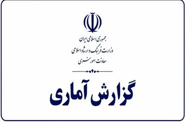 اجرای ۲۲۹ اثر در حوزه‌های تئاتر و موسیقی/ تداوم فعالیت ۸۵ نگارخانه در سراسر کشور