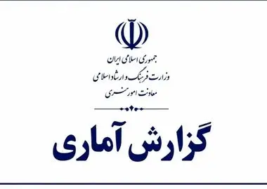 اجرای ۲۲۹ اثر در حوزه‌های تئاتر و موسیقی/ تداوم فعالیت ۸۵ نگارخانه در سراسر کشور