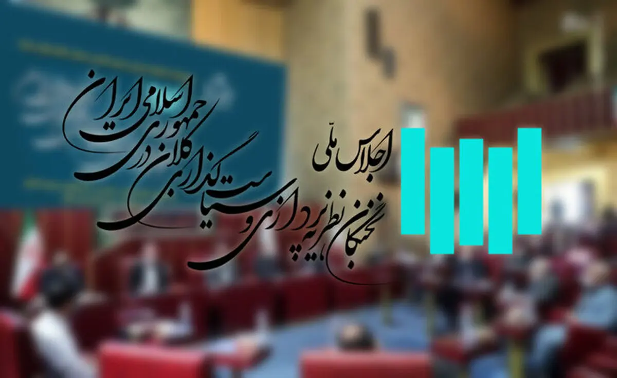 اجلاس نخبگان، نظریه پردازی و سیاست گذاری کلان برگزار می‌شود
