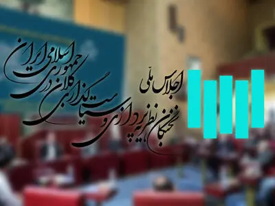 اجلاس نخبگان، نظریه پردازی و سیاست گذاری کلان برگزار می‌شود
