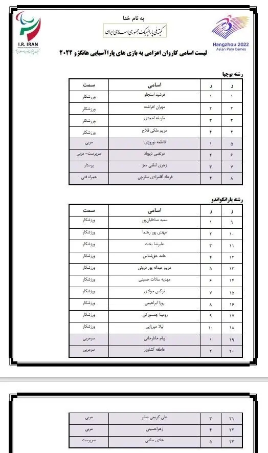 اعلام اسامی کاروان ایمان، ایران، افتخار؛ رونمایی از «فرزندان ایران»