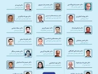 ۲۰ پژوهشگر دانشگاه شیراز در شمار پژوهشگران پراستناد یک‌درصد برتر جهان در سال ۲۰۲۴