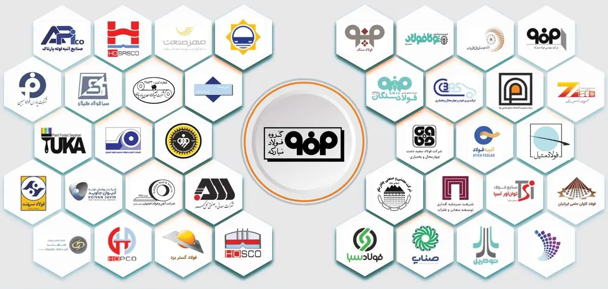 هدیه خاص برای سهامداران میلیونی فولاد مبارکه