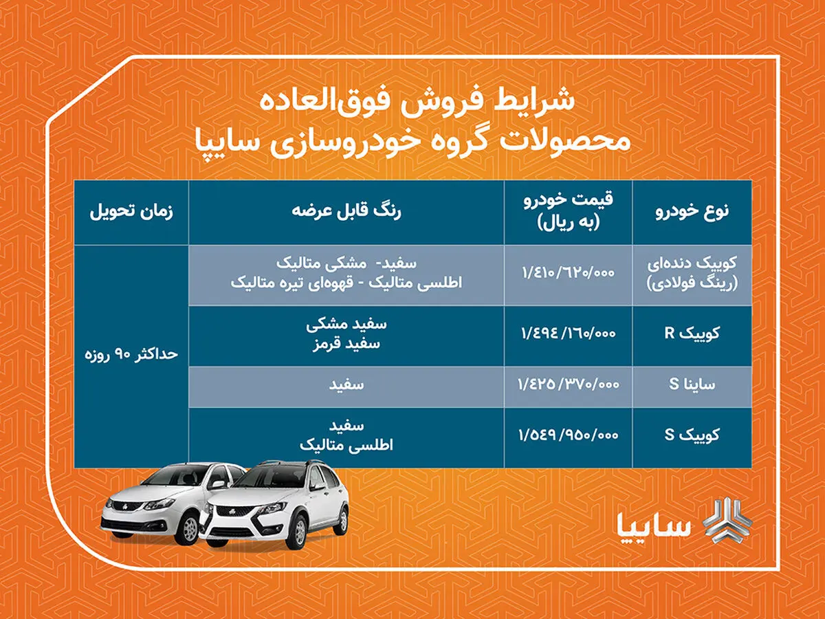 آغاز فروش فوری 4 محصول سایپا/ خودروها 90 روزه تحویل ثبت نام کنندگان می شود/ متقاضیان سه روز فرصت ثبت نام دارند