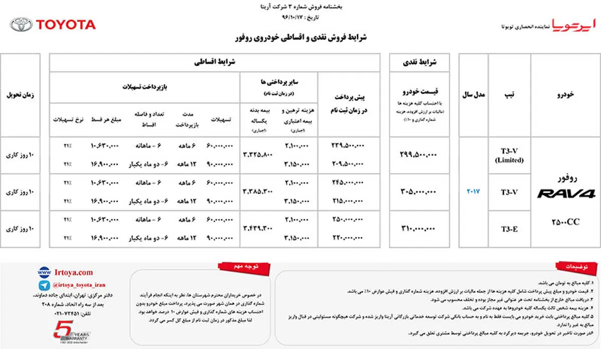  قیمت های جدید خودروهای تویوتا/ ایرتویا  با قیمت های رقابتی وارد بازار شد