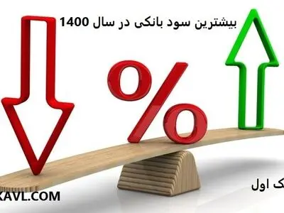 بیشترین نرخ سود سپرده بانک ها در سال ۱۴۰۰