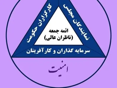 تعداد معین‌های اقتصاد مقاومتی خراسان رضوی به ۱۹۷ مورد افزایش یافت