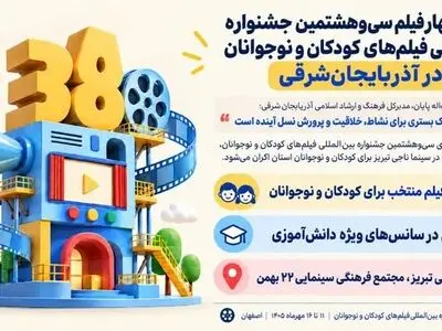 ۴ فیلم جشنواره کودکان و نوجوانان در تبریز روی پرده می‌رود