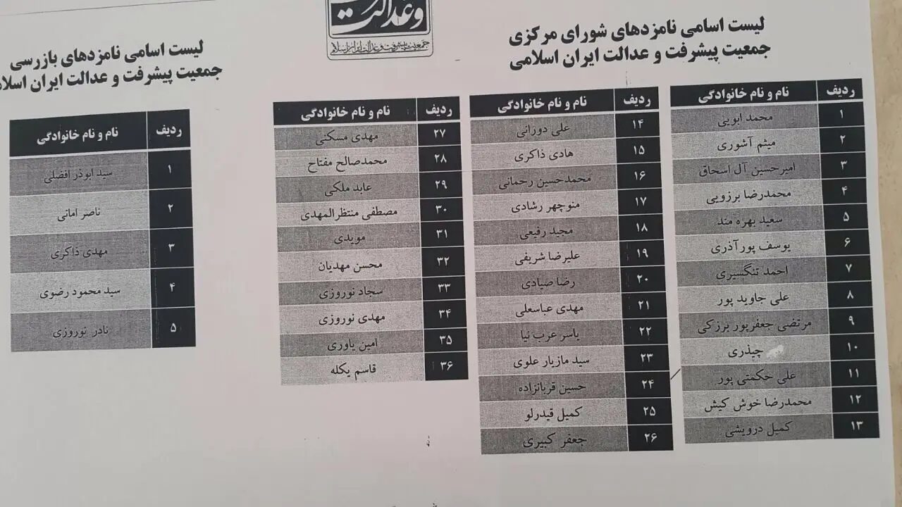 مرتضی‌طلایی از جمعیت پیشرفت‌ و عدالت خداحافظی کرد+عکس