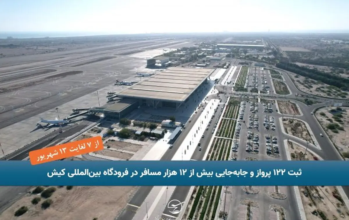 ثبت ۱۲۲ پرواز و جابه‌جایی بیش از ۱۲ هزار مسافر در فرودگاه بین‌المللی کیش