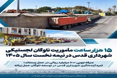 ناوگان شهری ۱۵ هزار ساعت مأموریت انجام داد/حمل ۳۰ هزار تن پسماند در قدس طی ۶ ماه