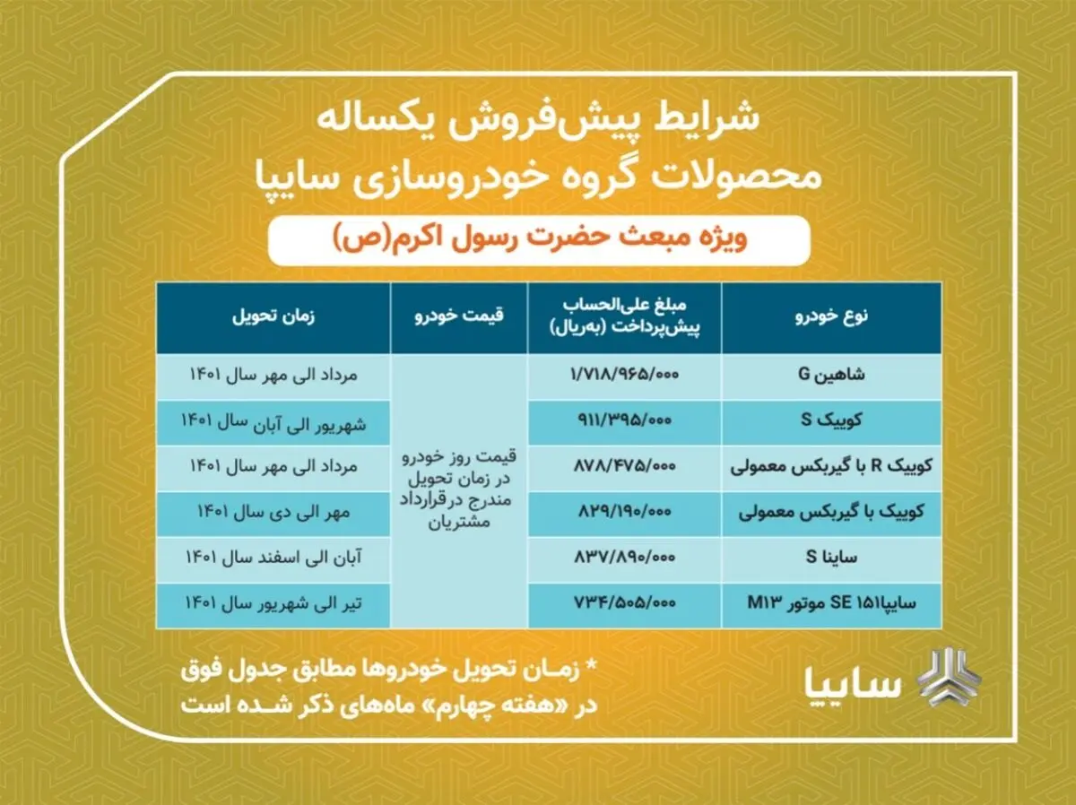 اعلام شرایط پیش‌فروش یک ساله محصولات سایپا ویژه مبعث/ پیش‌فروش شش محصول از پنجشنبه