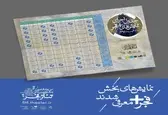 جزییات اجرای آثار بخش «به علاوه فجر» جشنواره تئاتر فجر اعلام شد