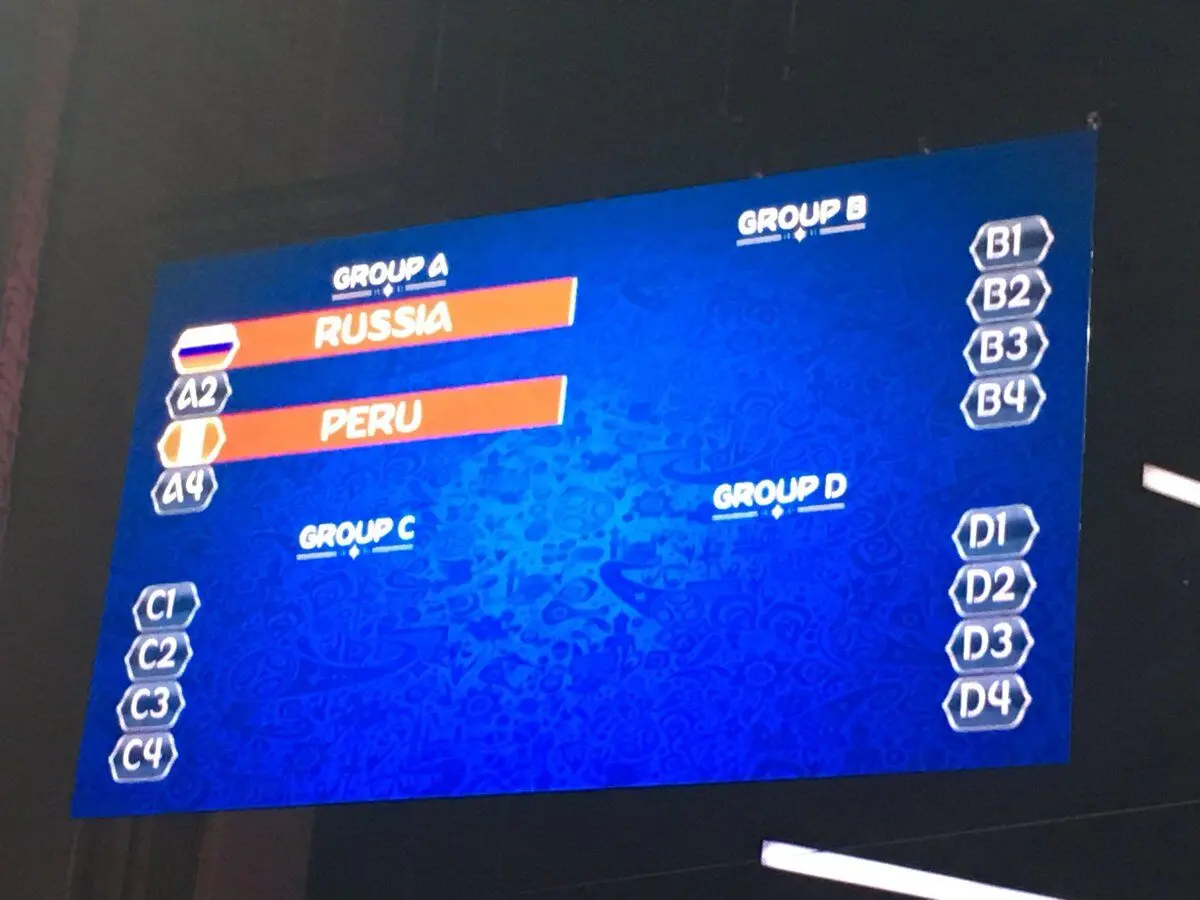 ایران با پرتقال، پرو و صربستان هم گروه شد!(عکس)